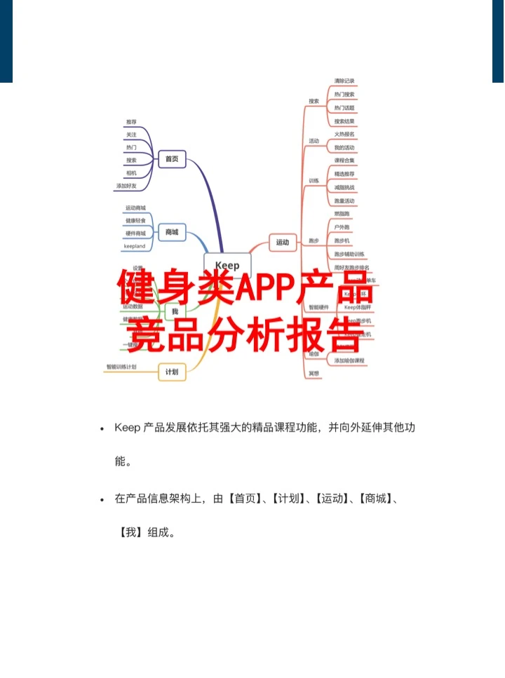 健身类APP产品竞品分析报告