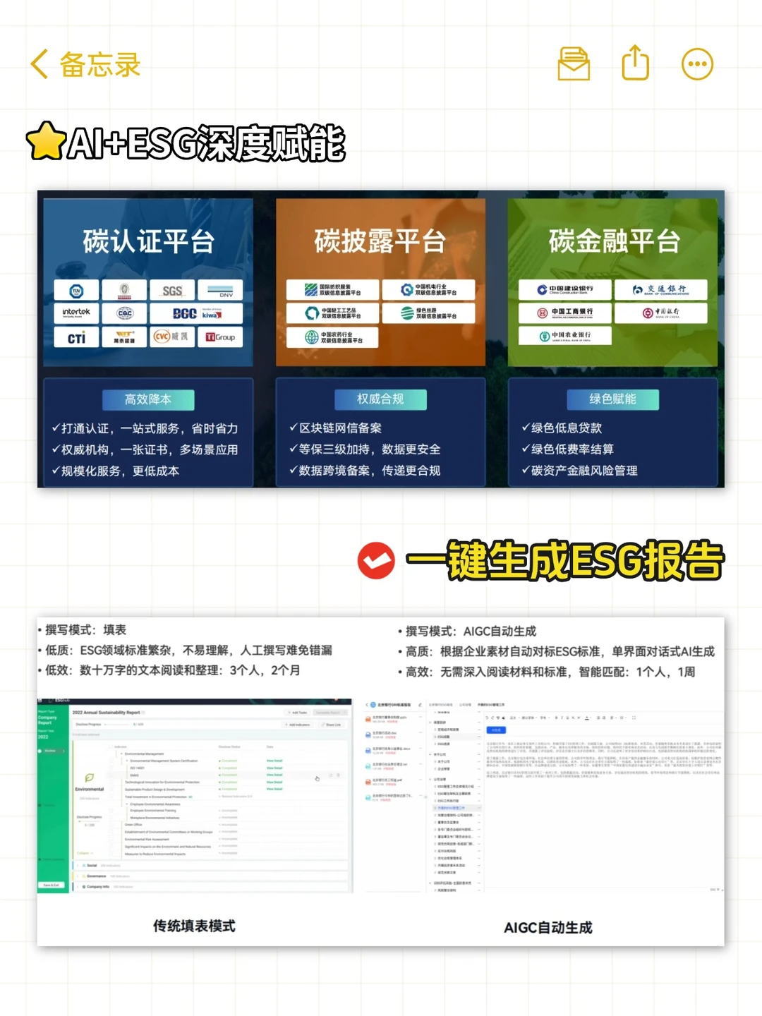 给大家普及一下ESG岗需要达到的强度