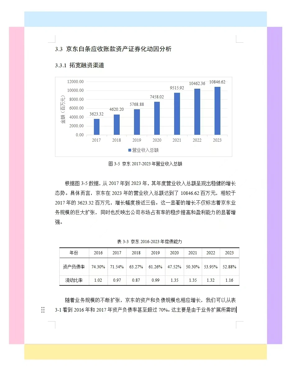 这篇会计学专业论文真是太棒了??