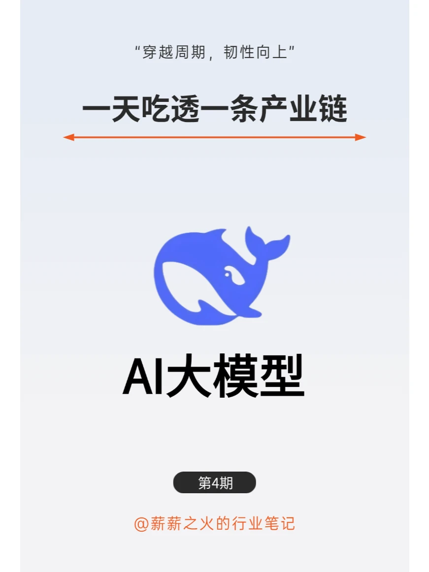 一天吃透一条产业链：NO4. AI大模型产业链