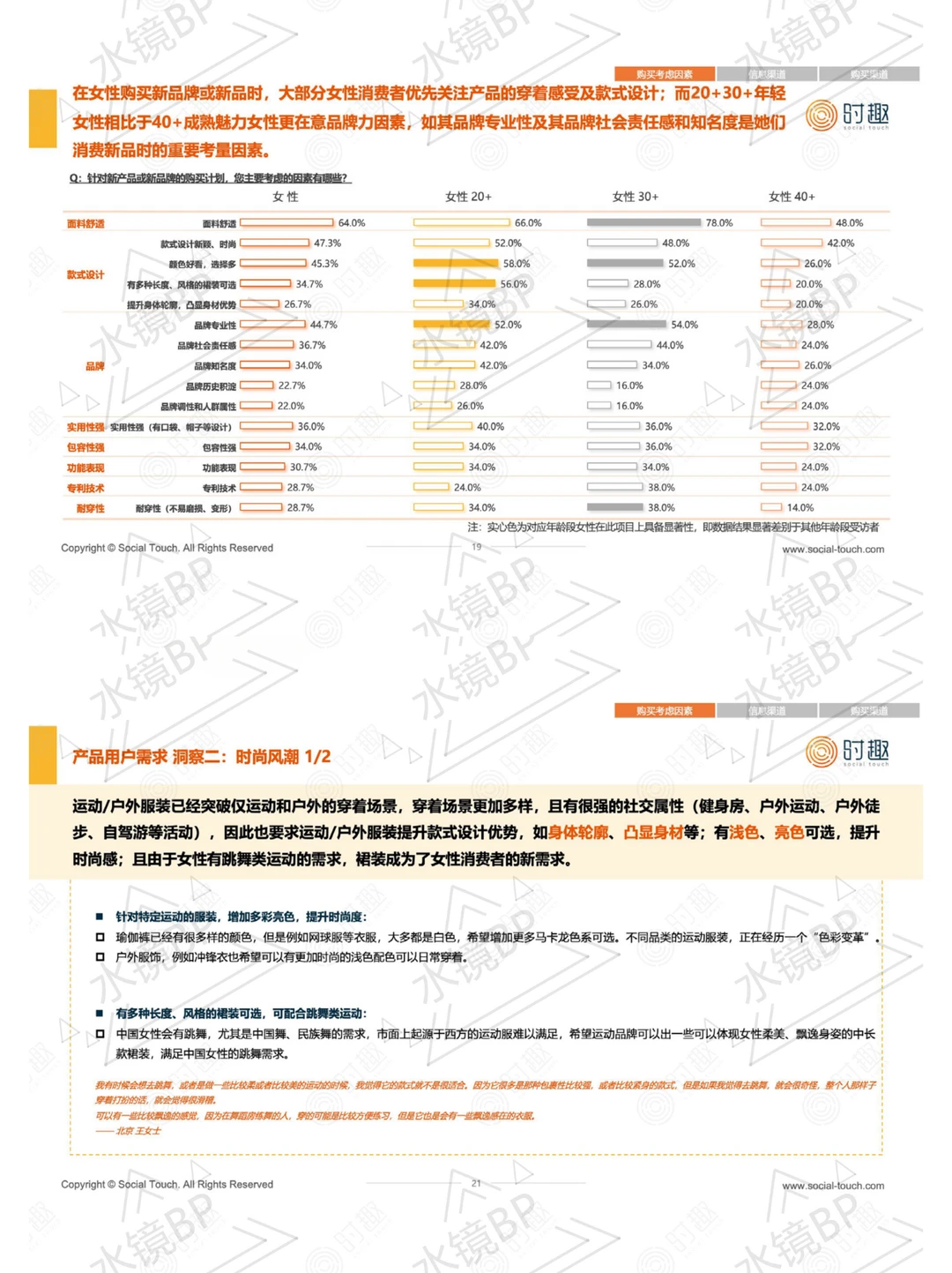 中产女性消费真相:颜值至上与悦己消费的红