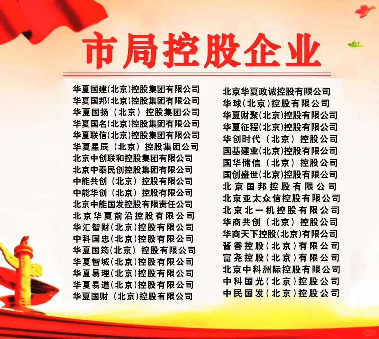 国家局无区域中字头无行业控股集团科技
