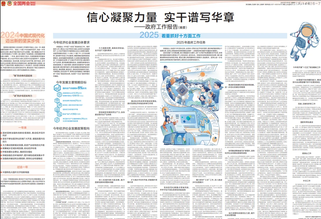 聚焦全国两会第四辑 连版