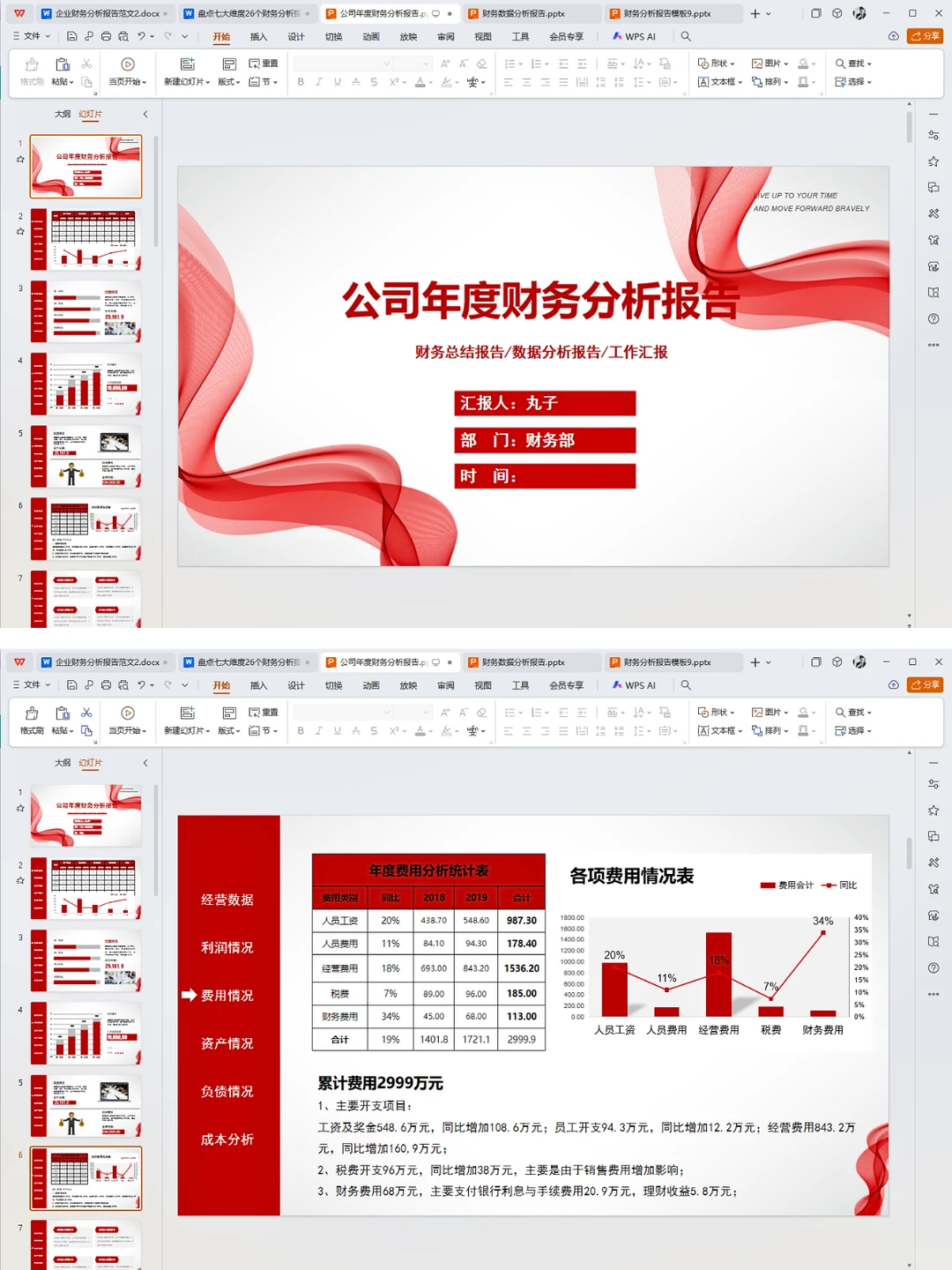 还不知道怎么写财务分析报告？整整8000字的