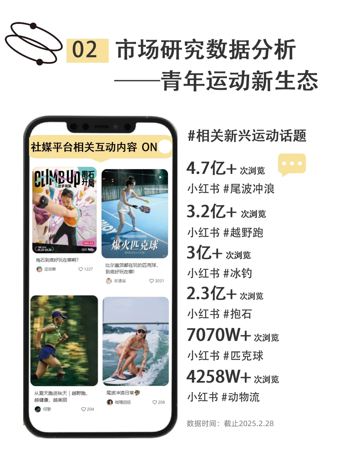 2026年轻人都在玩的「新兴运动清单」上