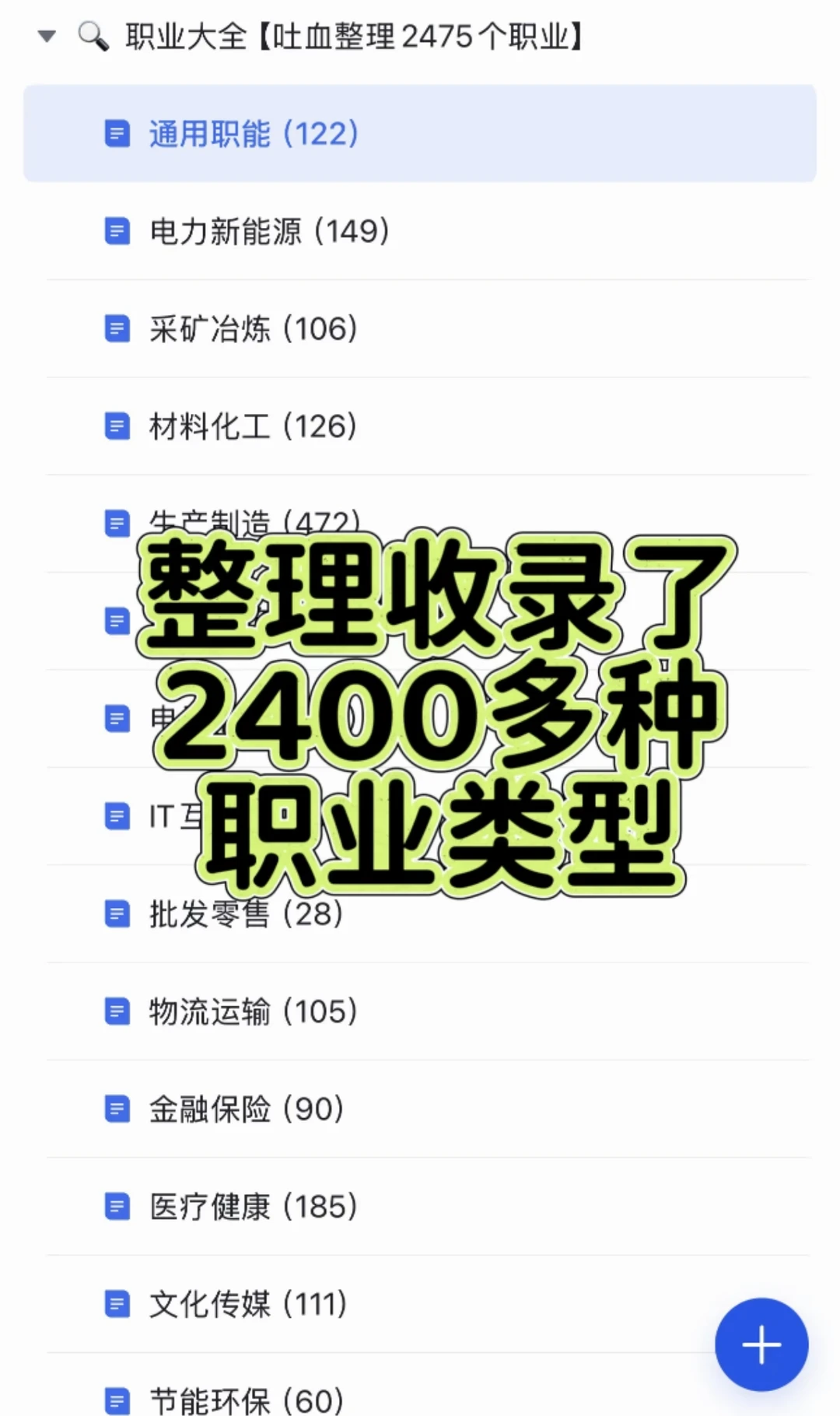 每天了解一个职业:Ai训练师(29/365)