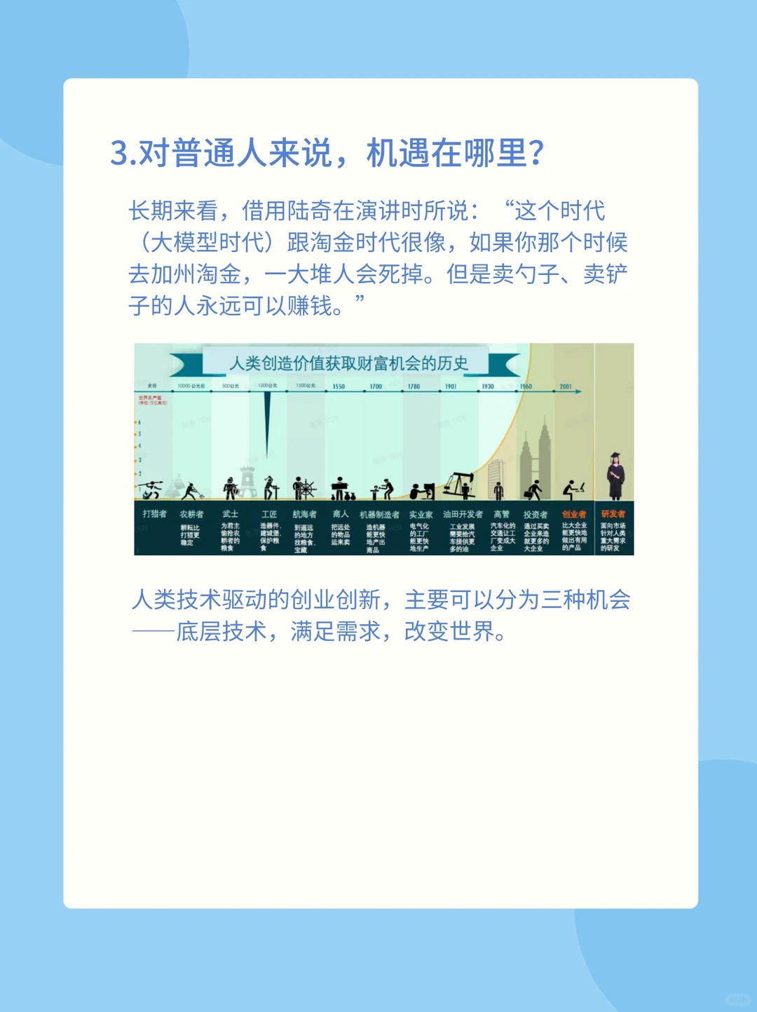 每天学习一篇行业报告-AI大模型