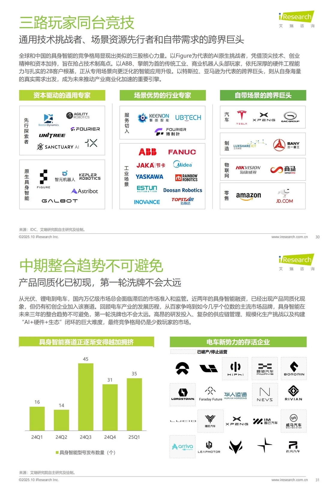 ?2025中国商用具身智能白皮书