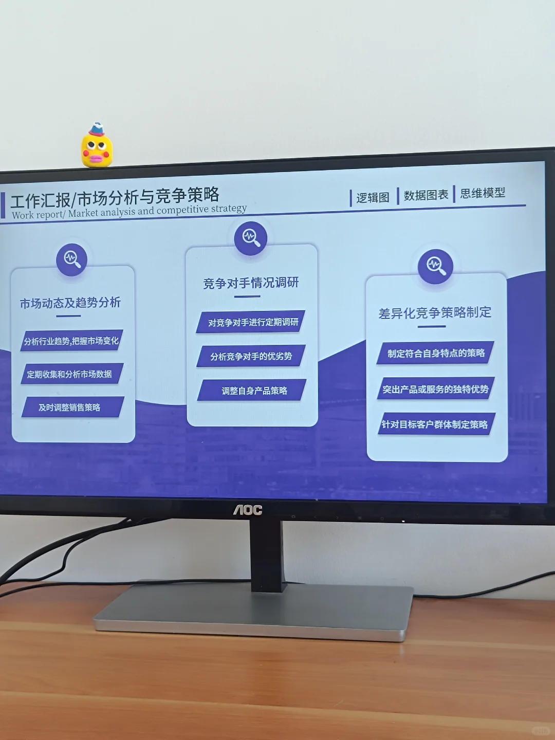 保姆级用户调研分析PPT模版，快来抄作业！
