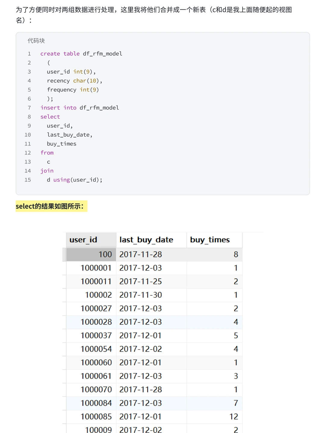 基于MySQL➕tableau淘宝用户购物行为分析
