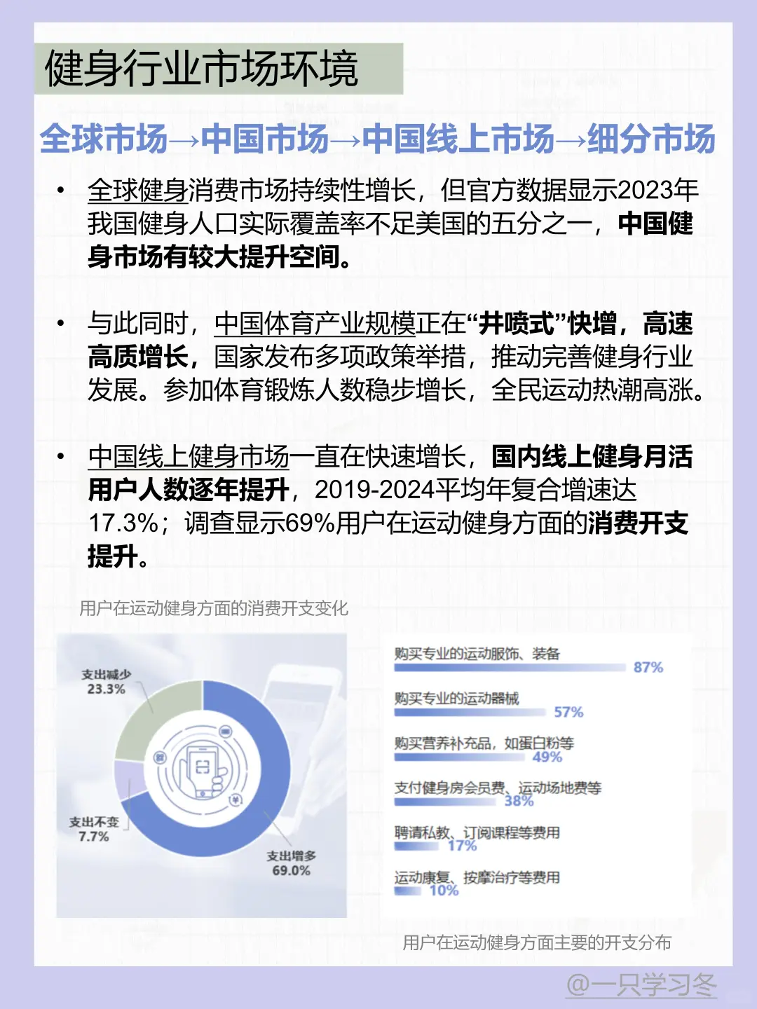 健身行业密码:人群、场景、趋势…弯道超车