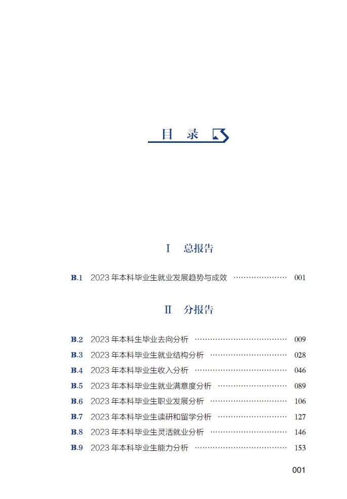 2024年中国本科生就业报告/就业蓝皮书