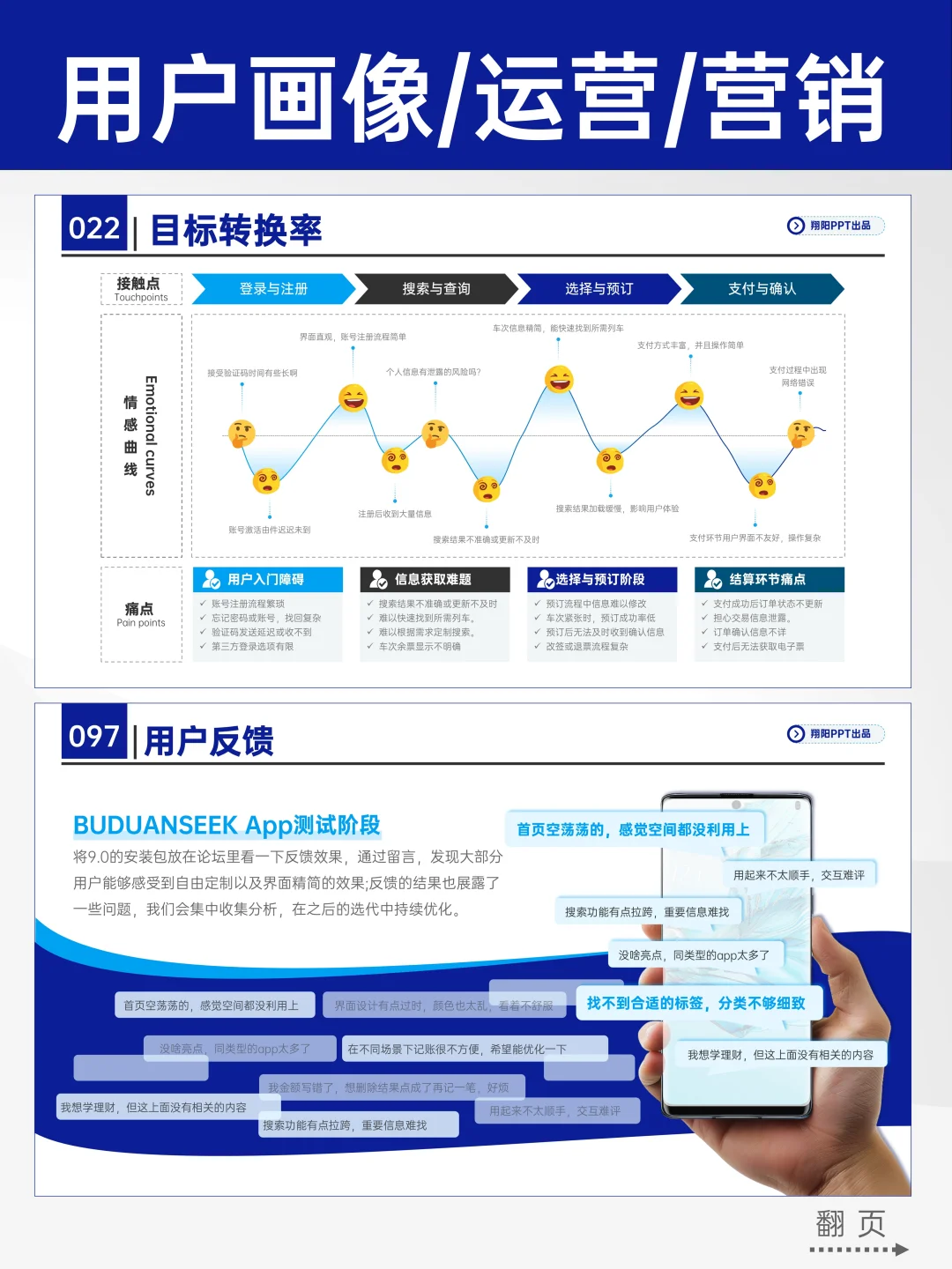 清晰有深度用户分析PPT，不愧是营销总监