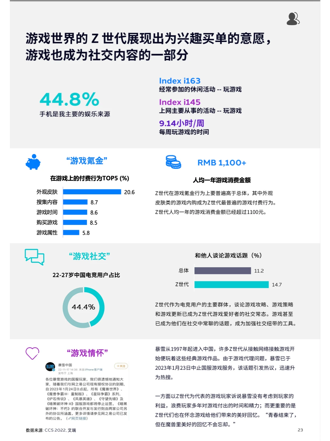 用户洞察报告｜重识Z世代，不被定义的一代
