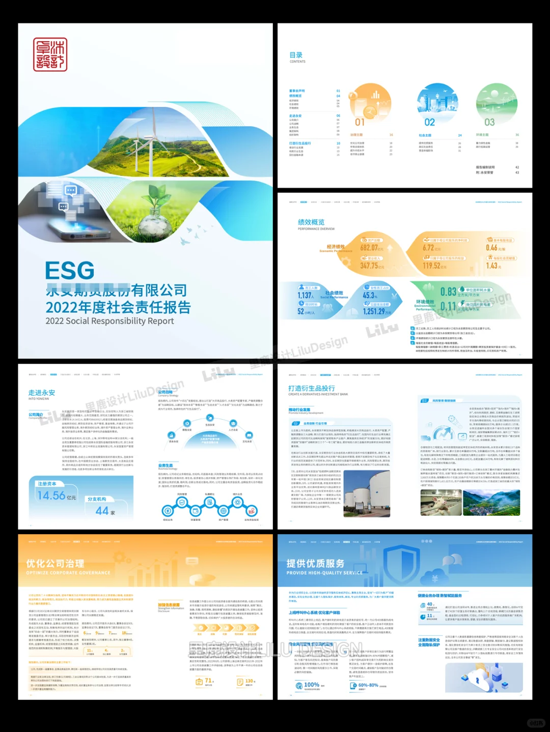 ESG企业社会责任报告画册模版，矢量可编辑！