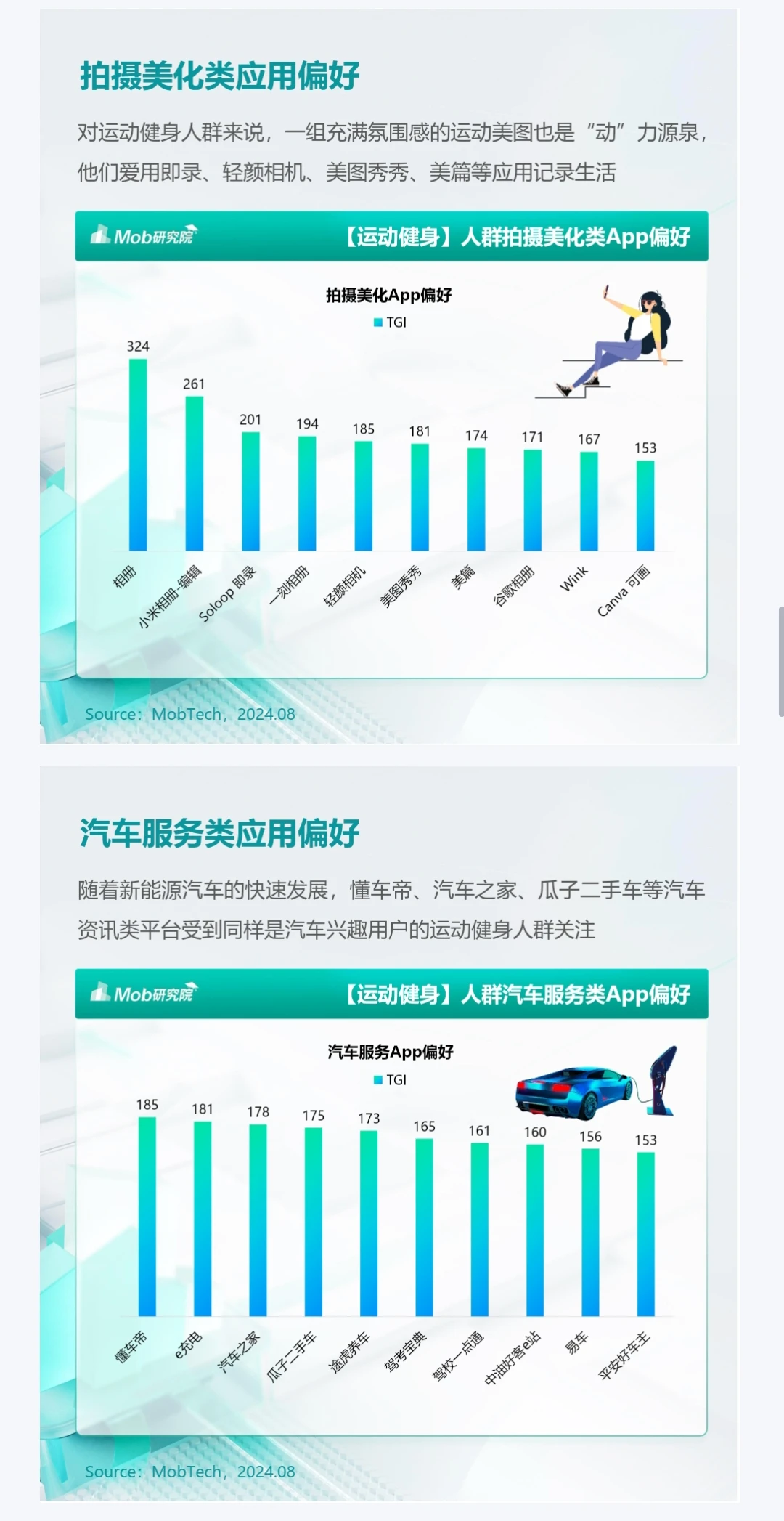 2024年户外运动人群洞察报告