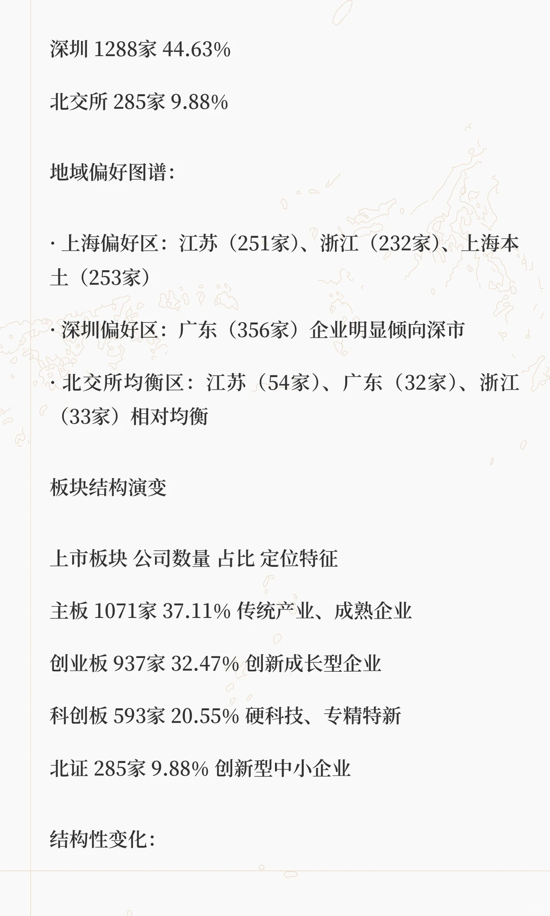 十年A股上市潮深度解析:2886家公司背后的