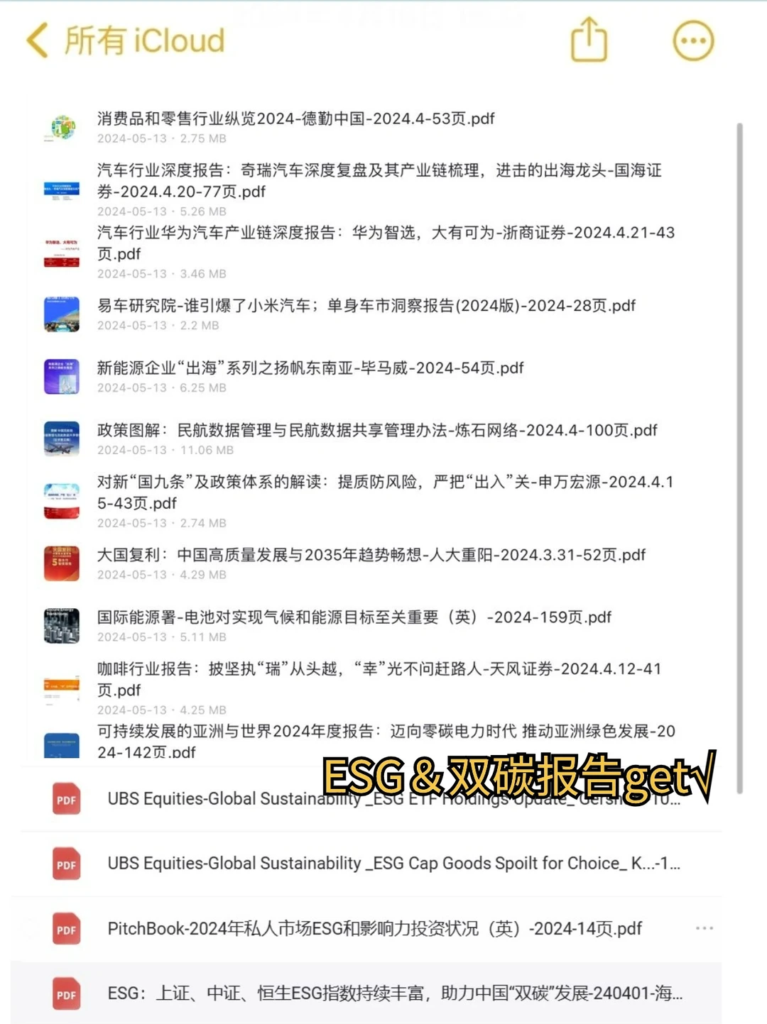 ESG报告怎么写?5步精简版!
