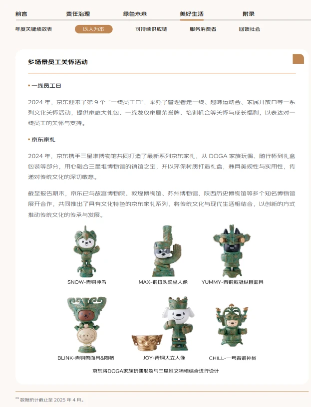 京东发布ESG报告,中国企业出海有什么启示?