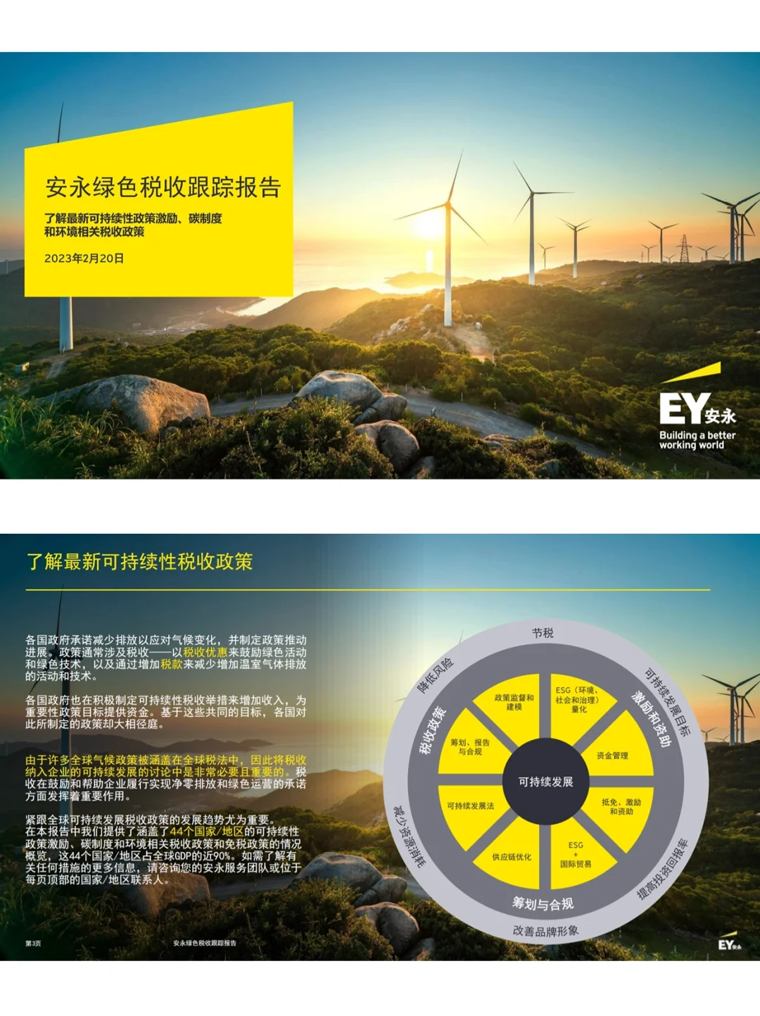 16篇ESG报告-四大安永报告合集