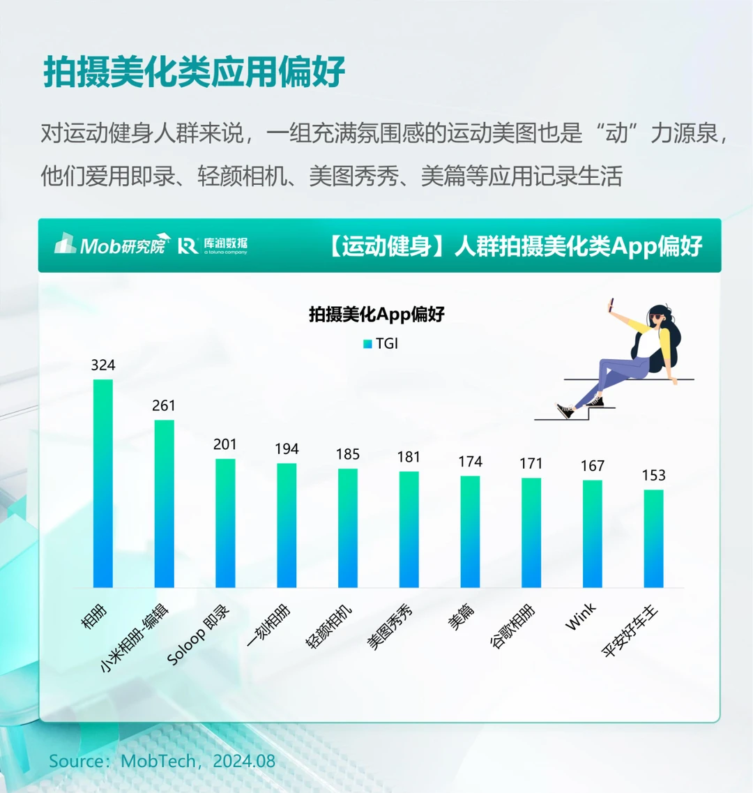 市场洞察 | 户外运动人群洞察报告