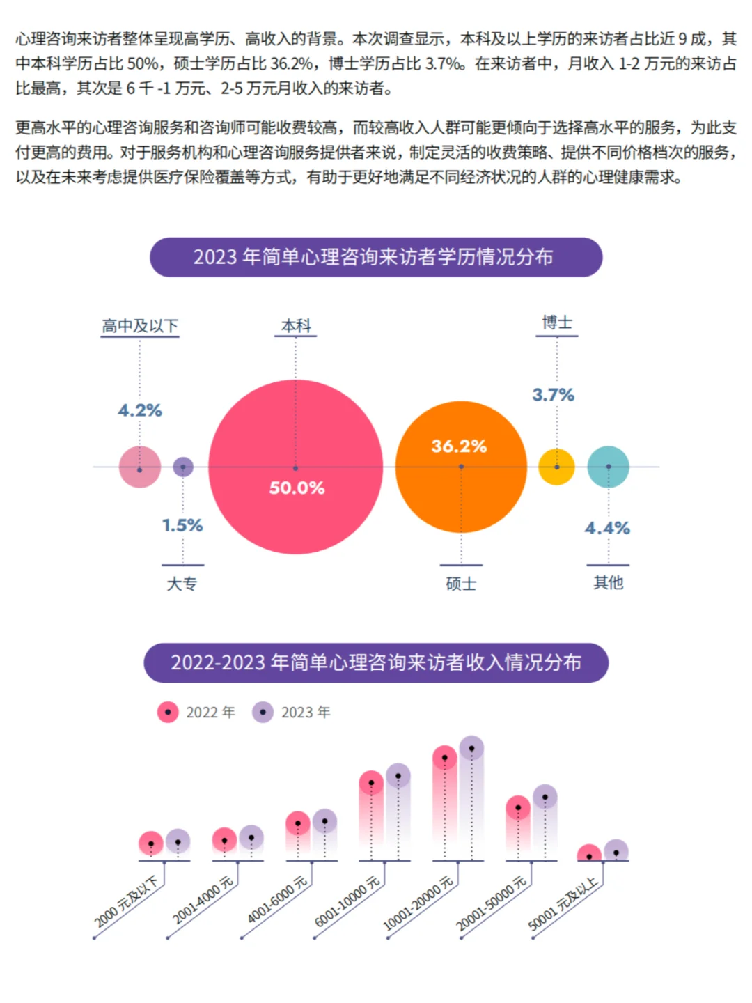 焦虑、抑郁、无意义,时代的空心病你有吗?