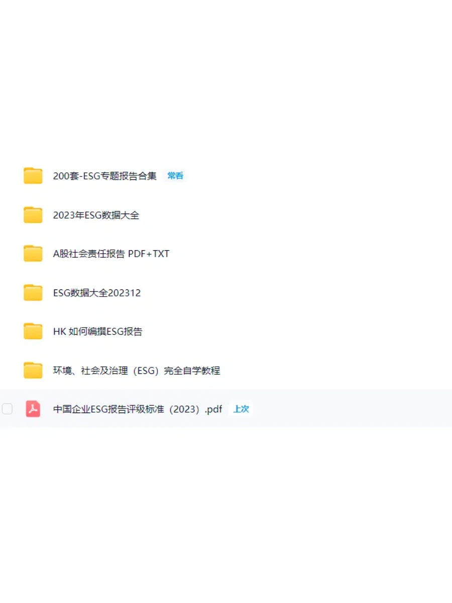 ESG报告合集-资料包