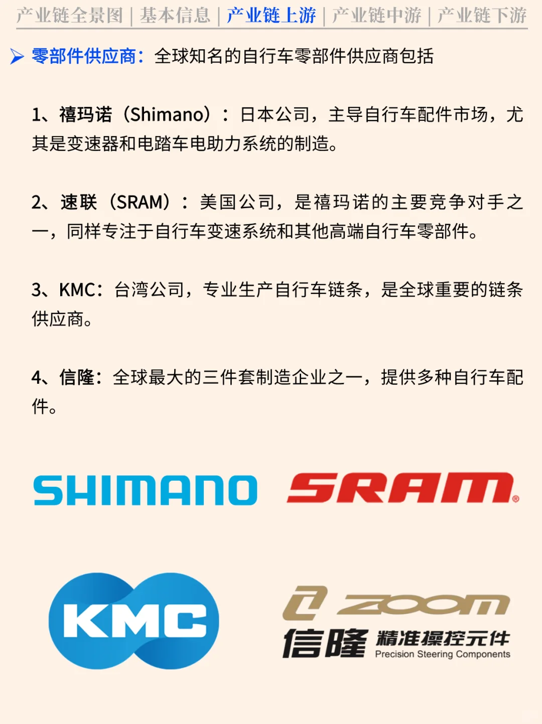 一天吃透一条产业链 NO.78 骑行产业链