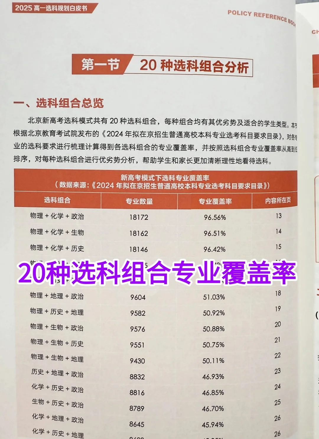 北京新高一好帮手|选科规划白皮书0?领