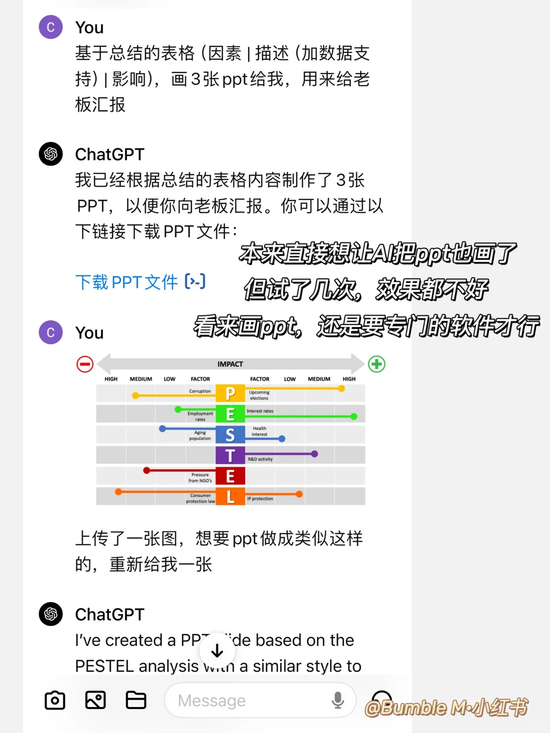 黑科技!5分钟搞定行业宏观分析还被领导夸