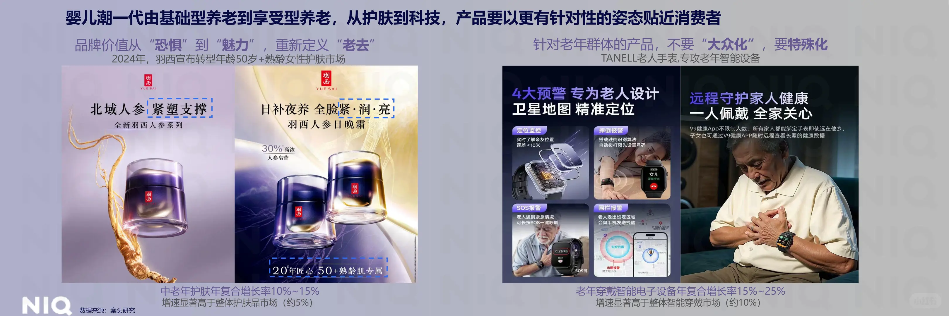 2026中国新消费报告-尼尔森最新研报