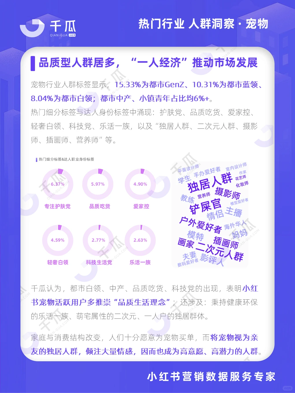 等这份报告很久了?活跃用户洞察请查收?