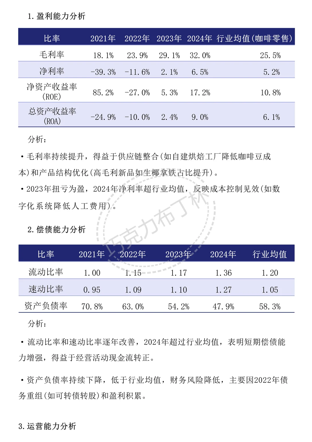 简单做个瑞幸咖啡财务分析报告～直接抄！