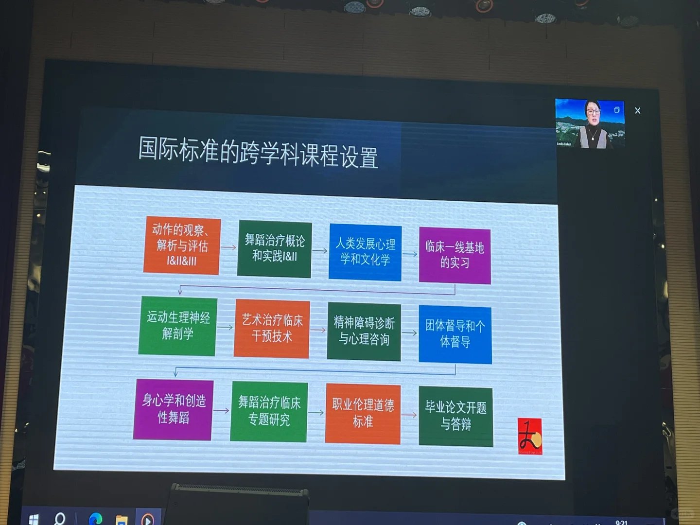AMA|中国高校舞蹈治疗专业建设研讨会
