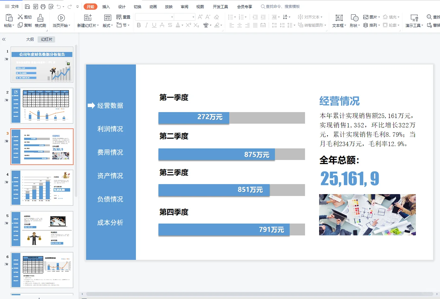 第一次见这么漂亮的财务分析报告