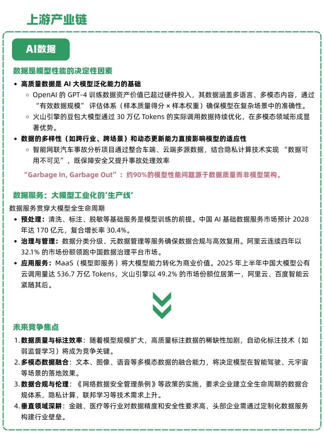 AI 大模型:未来已来,你准备好了吗?