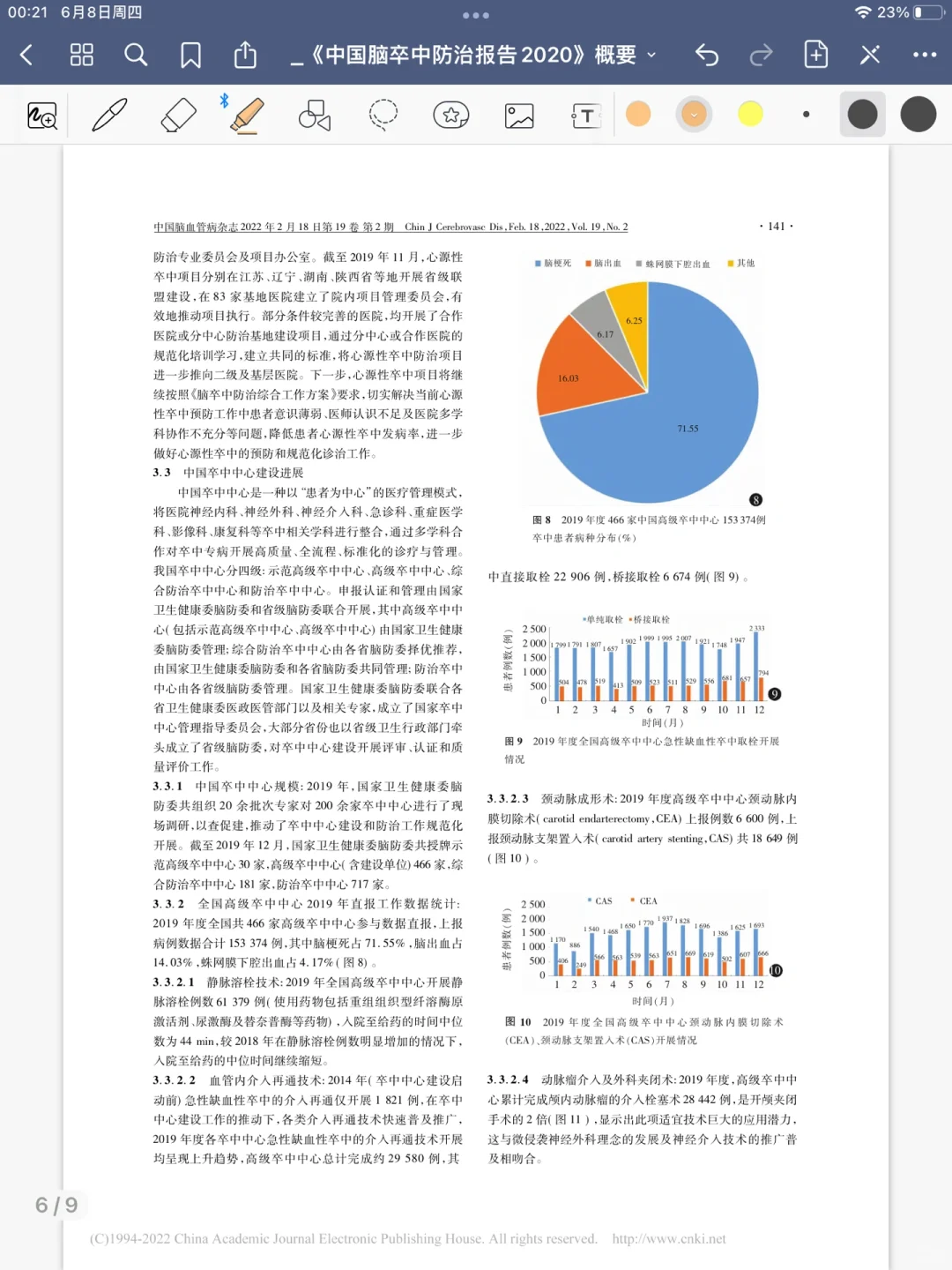 康复文献阅读6/康复人怎么能不了解脑卒中呢