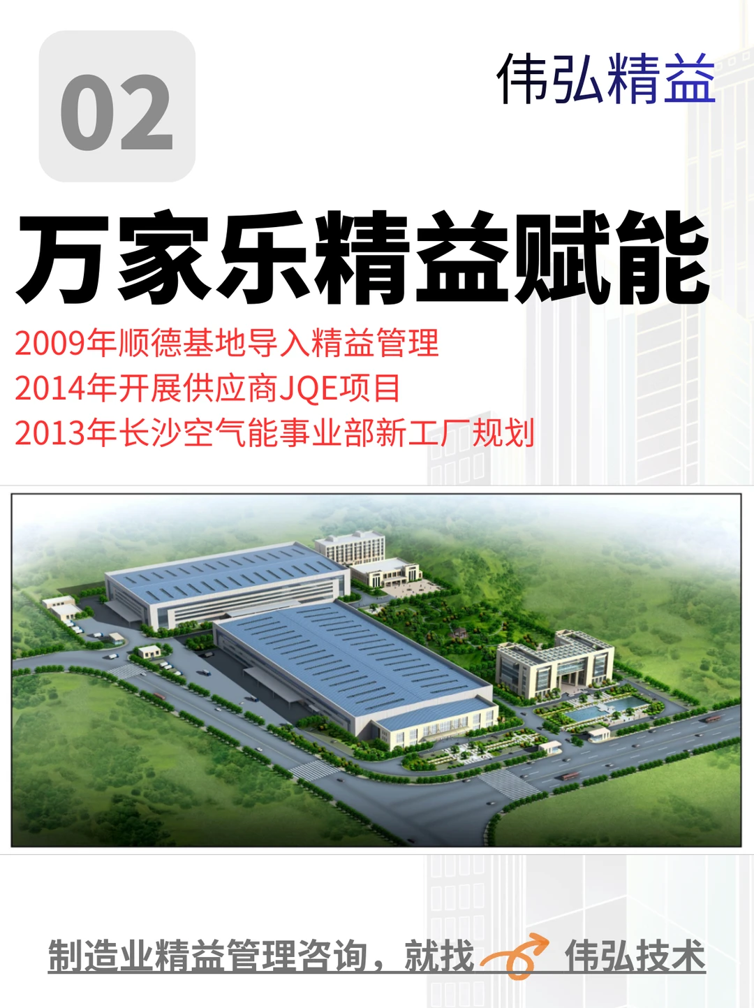 伟弘技术|家电行业项目赋能