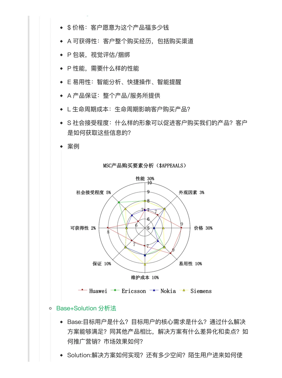 终于搞清楚了竞品分析怎么做（六步法sop）