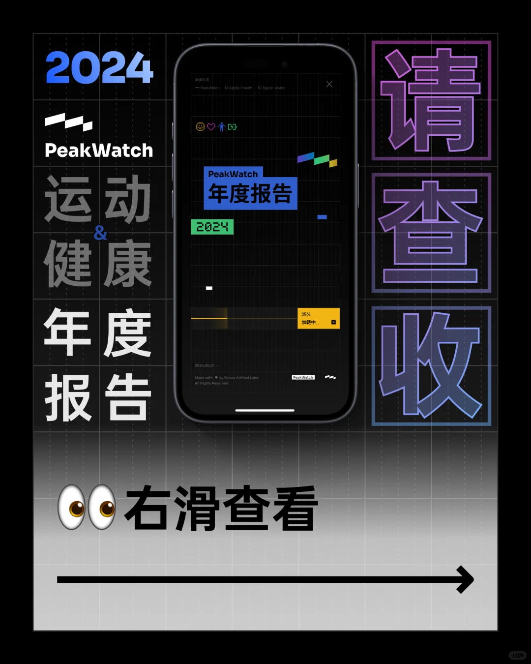 PeakWatch2024年度报告来了！请查收！