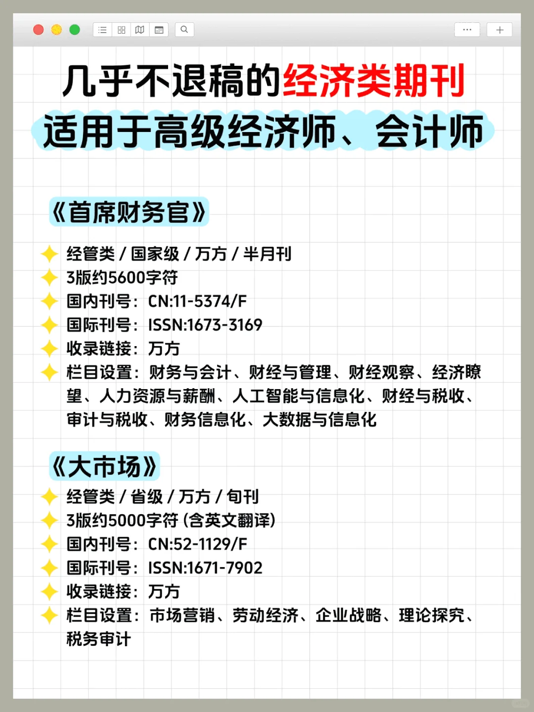 高级经济师千万不要不清楚流程就发论文