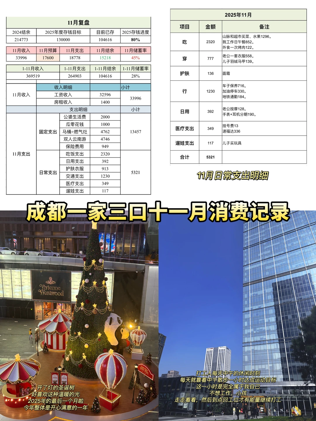 成都一家三口十一月消费复盘