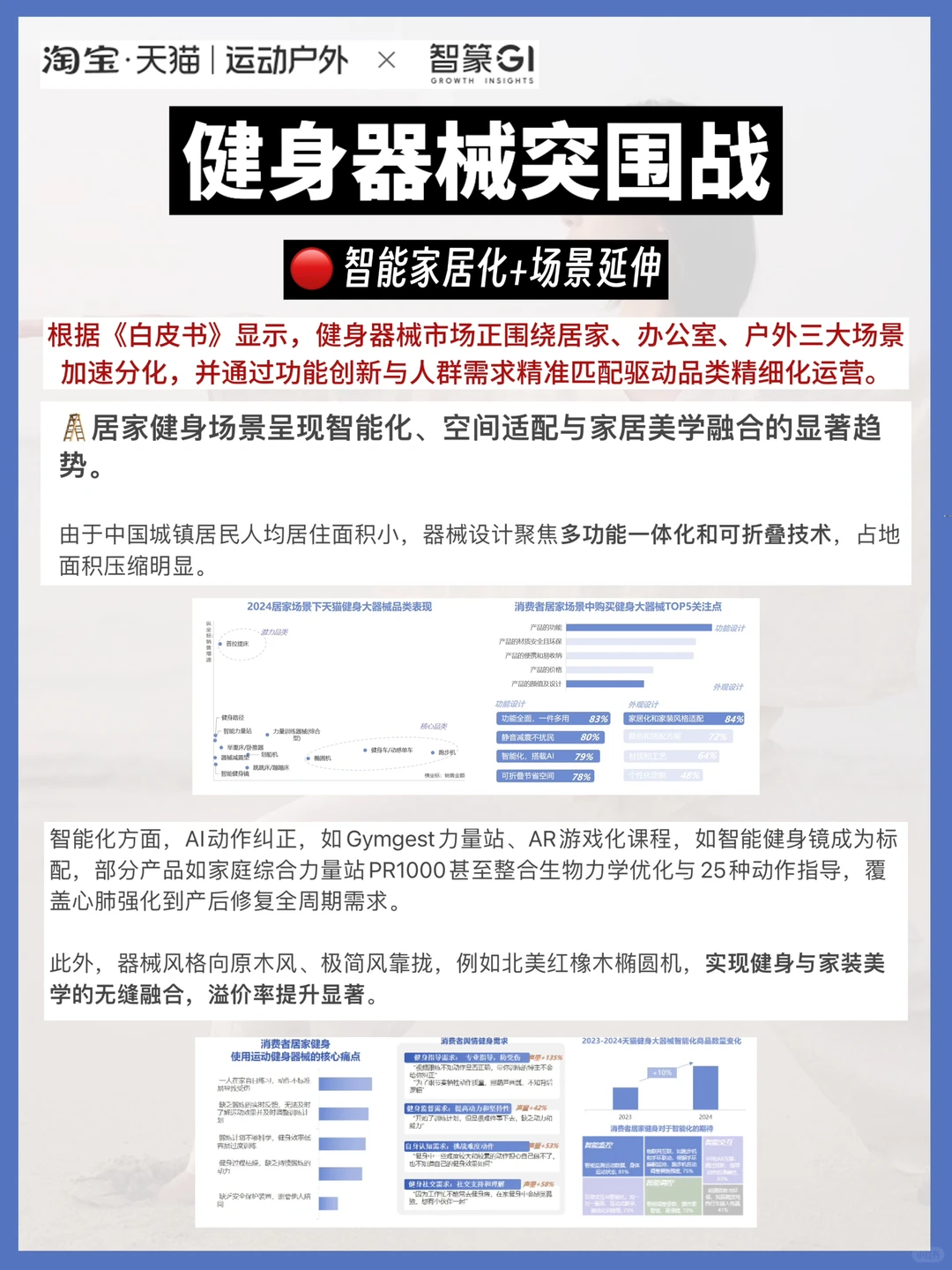 关于健身赛道,聊聊2025年行业新趋势