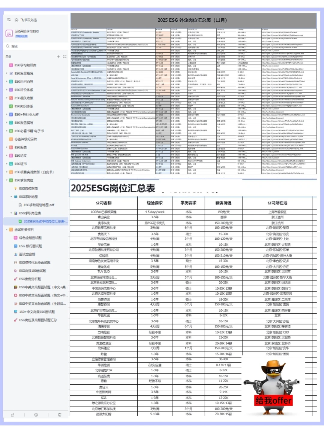 来了个ESG新人,基础工具都不会用,人麻了
