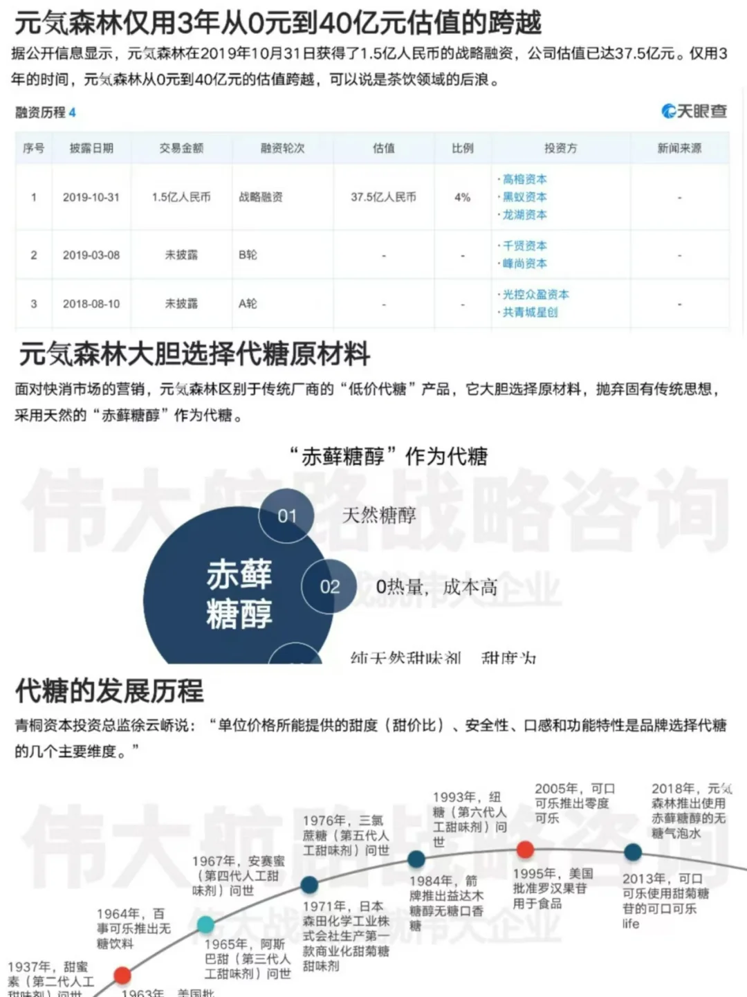 你想要元気森林用户调研报告吗