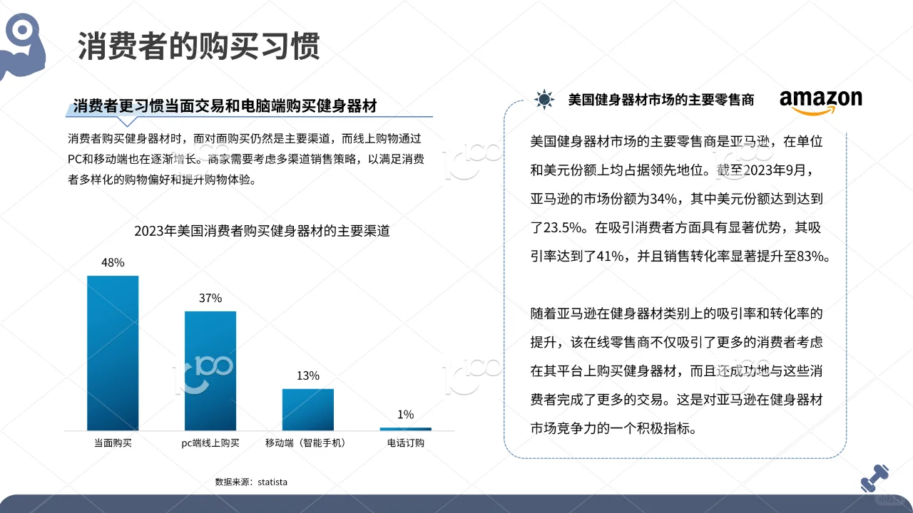 2024全球健身器材市场洞察报告|37页