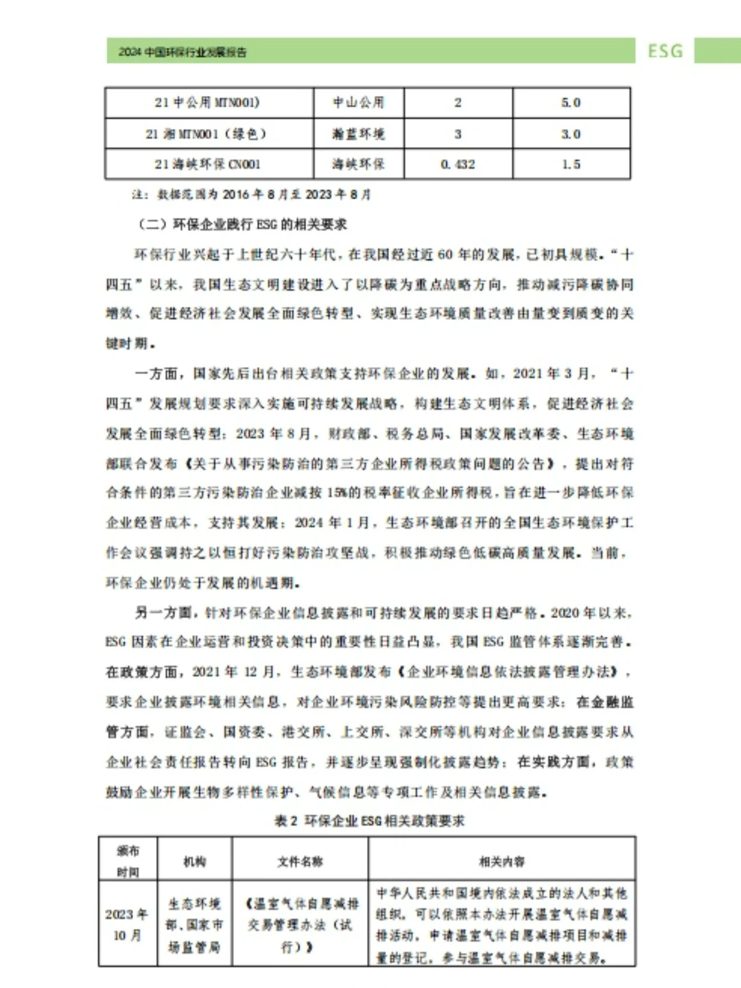环保行业ESG报告发布,79家上市公司综合评