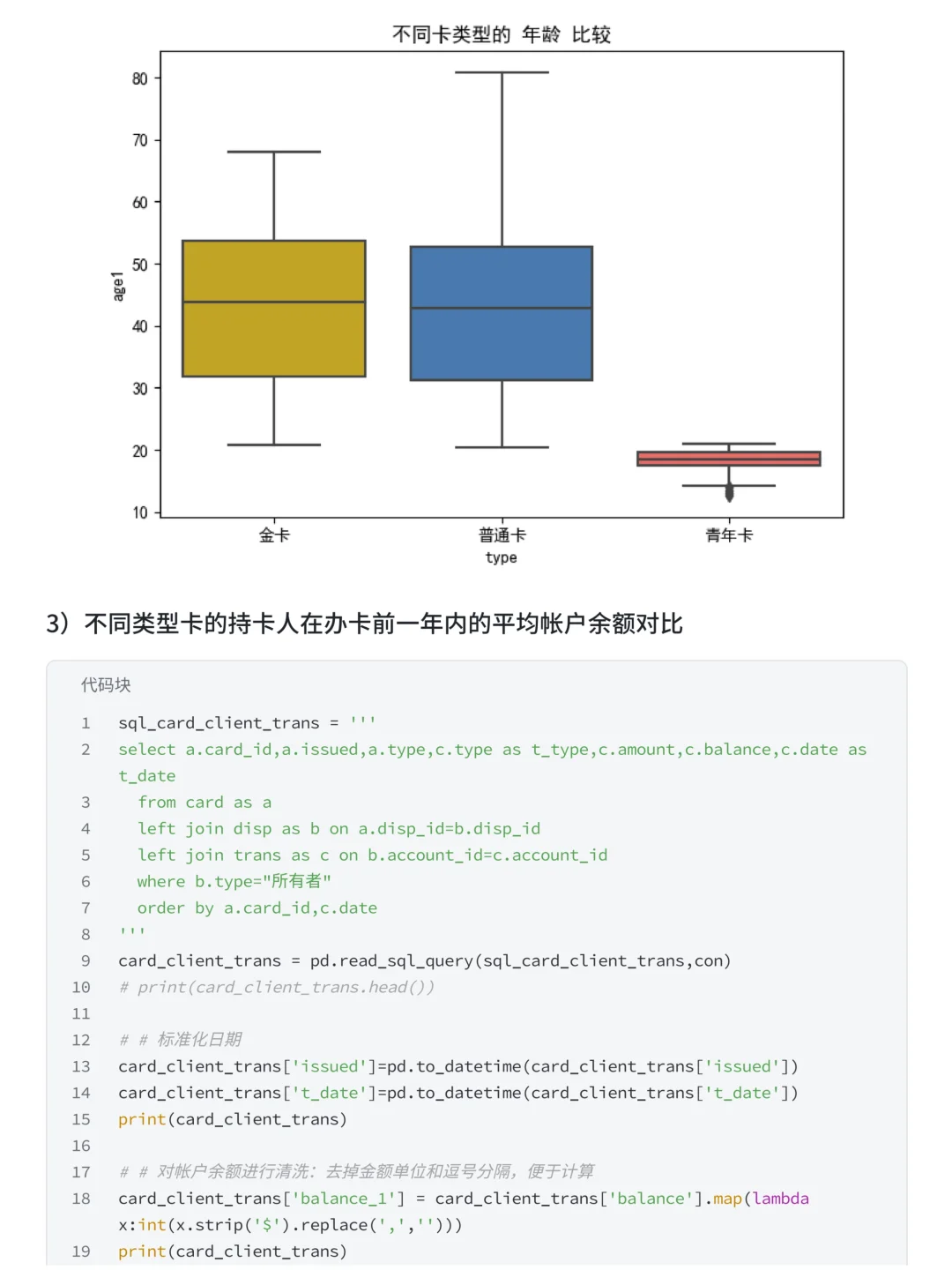综合性项目:贷款违约预测模型＆用户画像