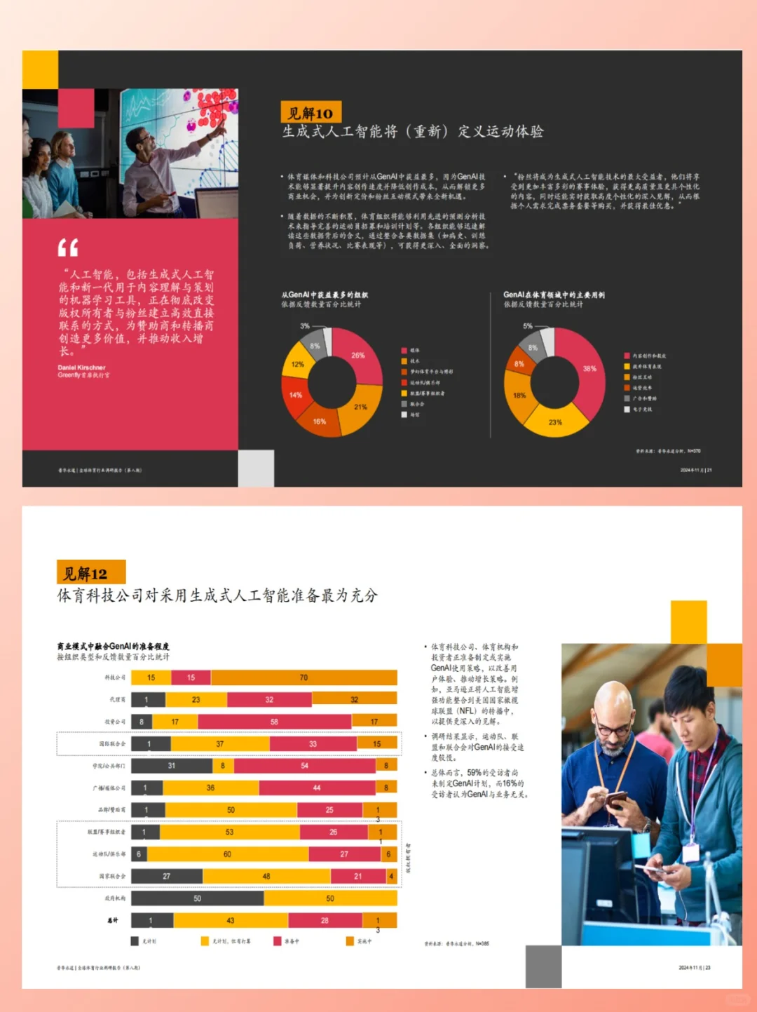 体育产业爆点:女性赛事收入将飙85%