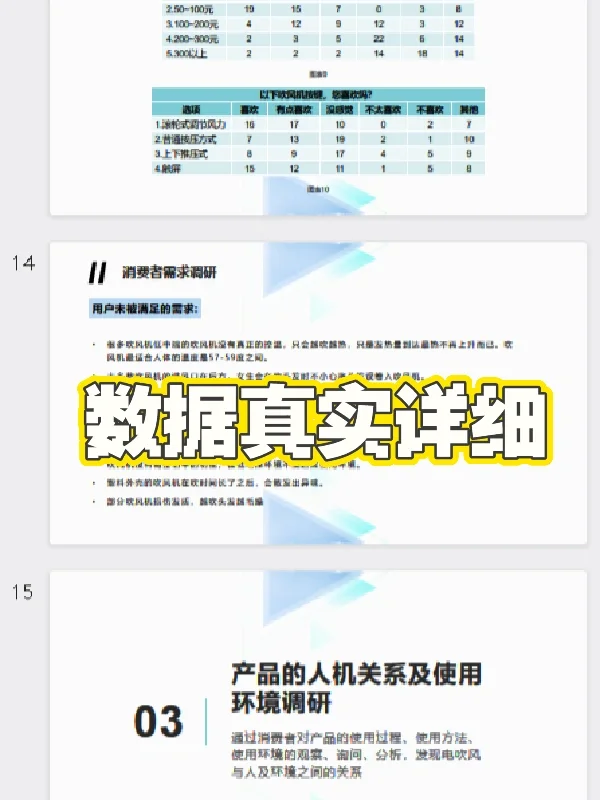 吹风机调研PPT，产品设计调研整理
